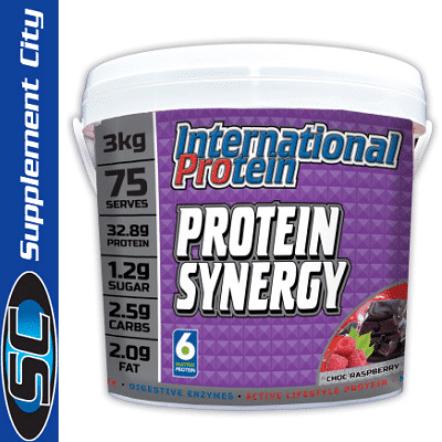 International Protein Synergy